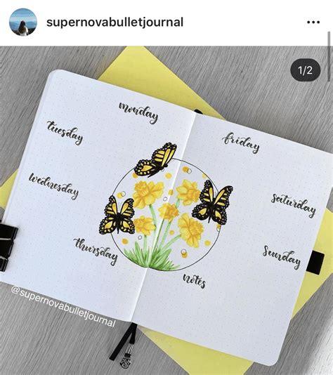 Image result for Journal Prompt