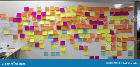 Image result for Post It Note Board