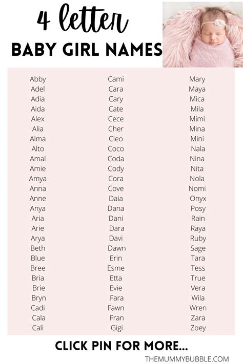Beautiful 4 Letter Baby Girl Names - The Mummy Bubble
