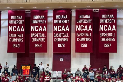 IU basketball 2025-26 roster tracker: The latest as of April 21 ...