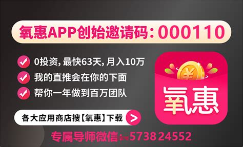 2022年在家赚钱的7个兼职副业，适合普通人的线上兼职介绍给大家 - 知乎