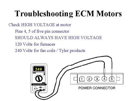 ECM Motor Programming 的图像结果