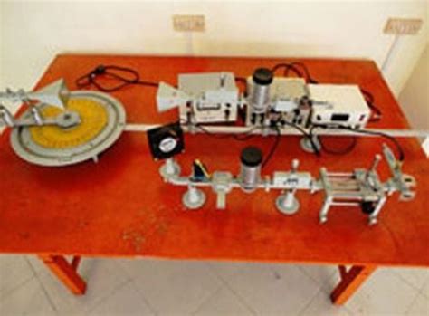 Sherwood College of Engineering Research and Technology Placements ...