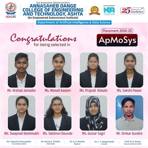 Congratulations for Campus Selection in "ApMoSys" 2024-25 batch