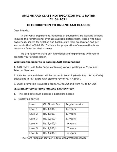 Online AAO Class Notification Dated 21.04.2021 | By P.Karunanithy ...