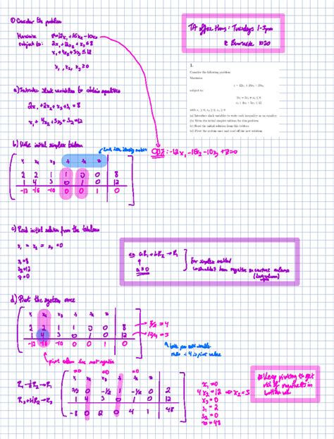 Image result for Simplex Math