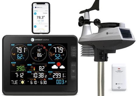 Image result for O2 Sat Monitor CVS