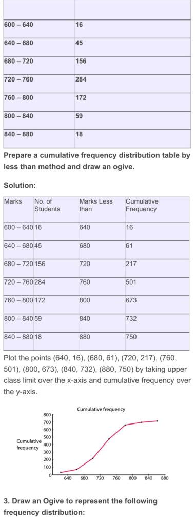 RD Sharma Class 10 Maths Exercise 7.6 Solutions - RD Sharma Solutions