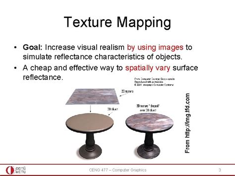 Image result for Texture Mapping in Computer Graphics