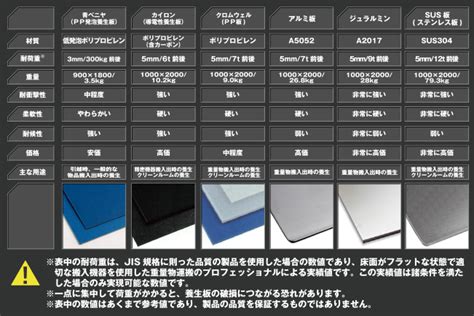Image result for Computer Programming Language Types