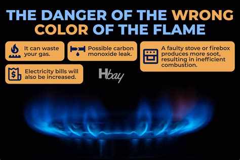 How to Fix Yellow Flame On Gas Furnace? - Housekeepingbay