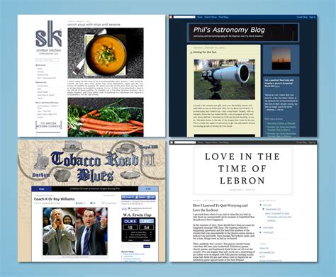 Image result for Blogger Service