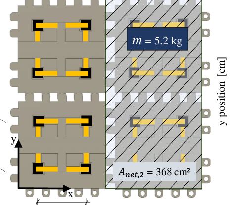 Pressure Sensor Testing 的图像结果