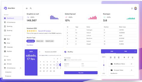 Image result for MudBlazor Forms