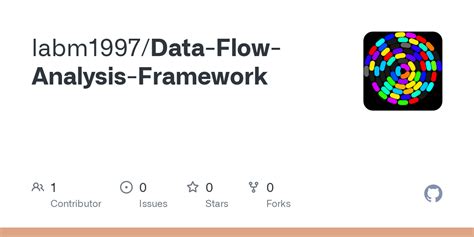 Data Flow Framework 的图像结果