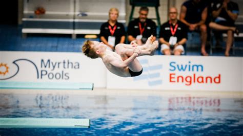 Image result for Diving Wrist Computer