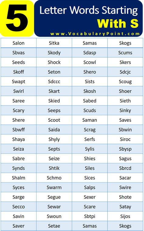 5 Letter Words Starting with S - Vocabulary Point