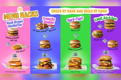 McDonald's unveils fan-inspired 'menu hacks'