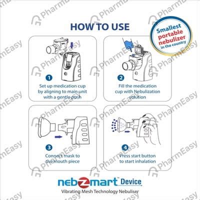 Buy Nebzmart Inhalation Kit (1) Online & Save Up to 24% at PharmEasy