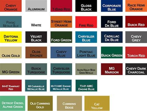 Image result for Engine Block Color