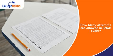 How Many Attempts are Allowed in SNAP Exam? | CollegeDekho