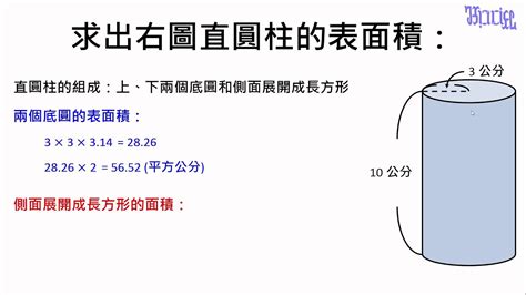 Image result for IEC Code Example