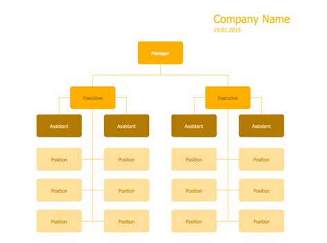 Organization Management Drawing 的图像结果