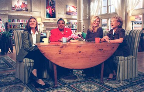 Image result for The View 2000