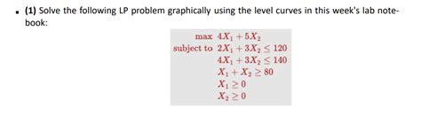 How to Solve LP Model Using Level Curve Approach 的图像结果