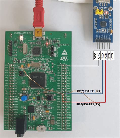 Image result for Communication Module Runtime Auto On Stop