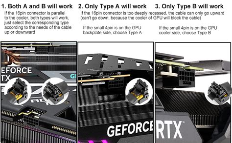 Image result for 16 Pin Graphics Card