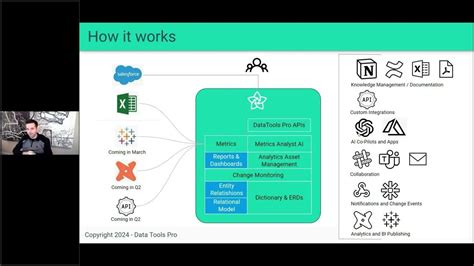 Image result for Test DataTools