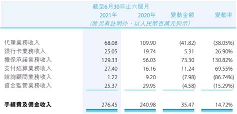 贵州毕节新市民青年利好：公积金贷款额度增至20倍！首套房购买利器
