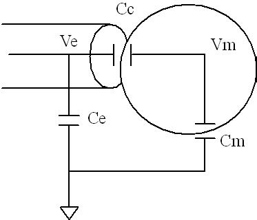 Capacitive Coupling PCB 的图像结果