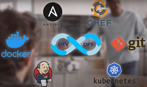 Cloud Software Engineer 的图像结果