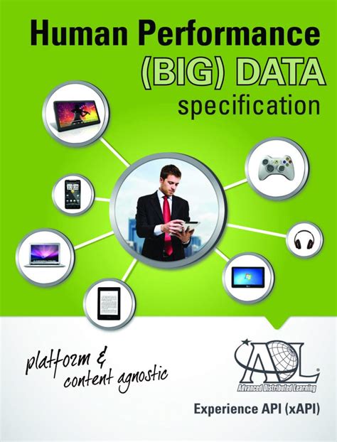 Xapi Examples 的图像结果