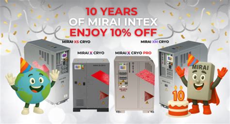 10 years of MIRAI INTEX, enjoy 10% off | Mirai Intex