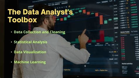 Image result for Informatica Analyst Tool Tutorial