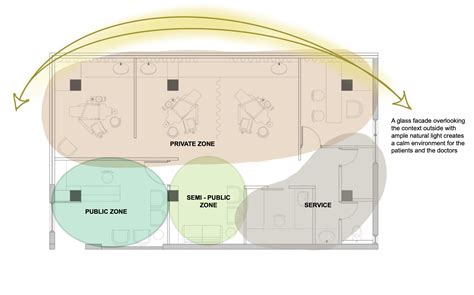 Contemporary Aesthetic at '32 Smiles' Dental Clinic