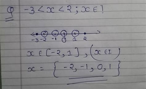 Solve the inequation - Brainly.in
