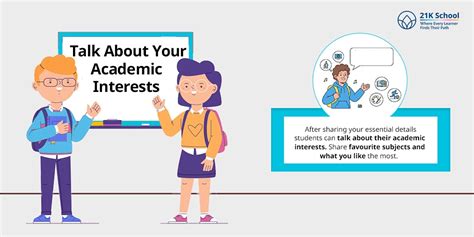 How to Introduce Yourself in a Class | A Complete Guide
