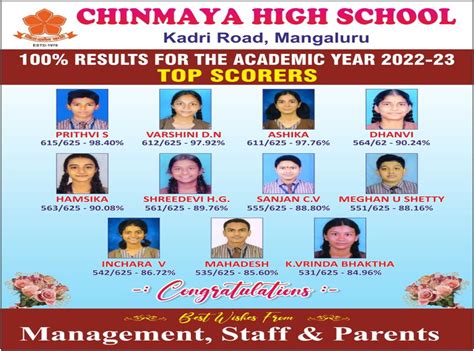 CHINMAYA HIGH SCHOOL, MANGALORE – Education Karnataka