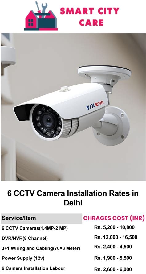 Expert CCTV Camera Installation Services in Delhi