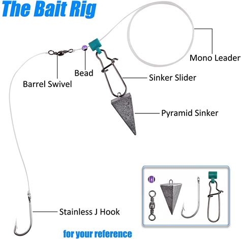 Surf Fishing Live Bait Rigs at Stephanie Trumble blog