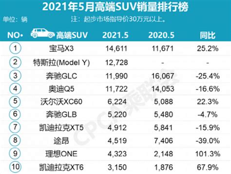 奔驰E级最新价格多少钱 奔驰E300报价及图片【图】_汽车消费网