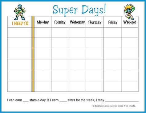 Image result for Behavior Chart Day 2