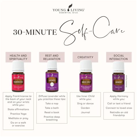 Pin by Janell Rotramel on youngliving oils | Young living essential ...