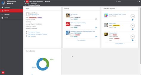 Rezultat imagine pentru Learning Management System LMS Software