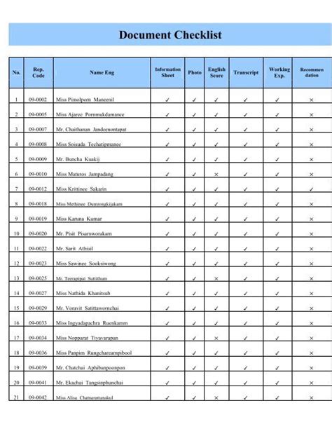 Document Checklist Example 的图像结果