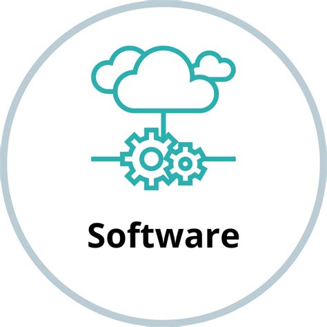 Image result for IBM Software FDC